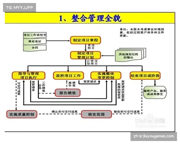 德甲足球队之间的复杂关系与派别分析图解