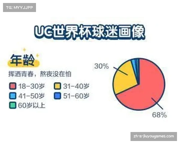 揭示世界杯比赛胜负规律的关键因素与策略分析
